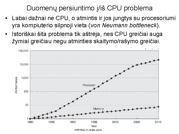 Duomenų persiuntimo į/iš CPU problema • Labai dažnai ne CPU, o atmintis ir jos