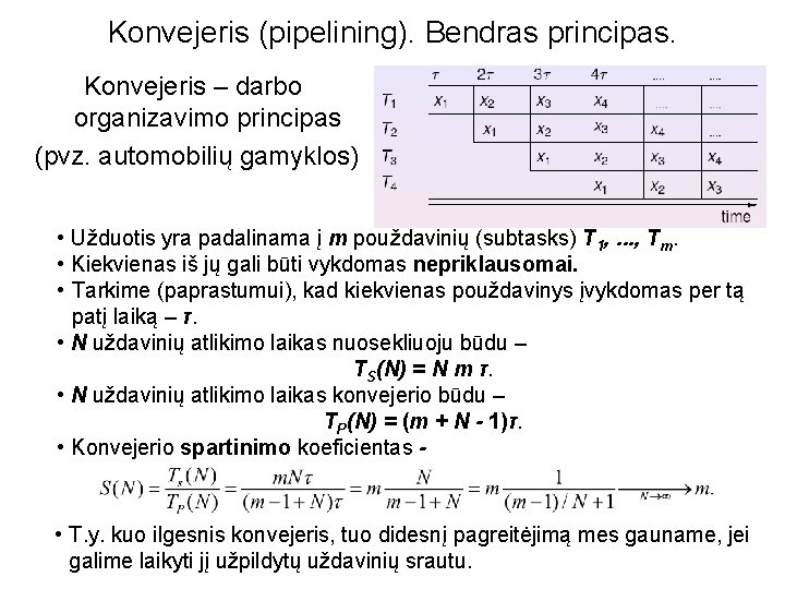 Konvejeris (pipelining). Bendras principas. Konvejeris – darbo organizavimo principas (pvz. automobilių gamyklos) • Užduotis