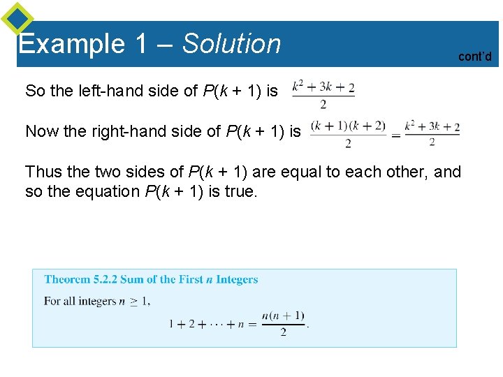 Example 1 – Solution So the left-hand side of P(k + 1) is cont’d