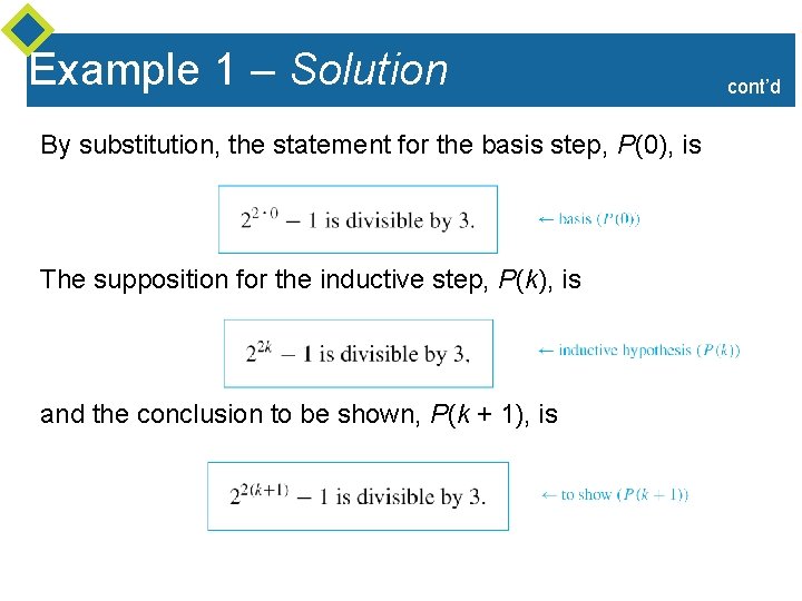Example 1 – Solution By substitution, the statement for the basis step, P(0), is