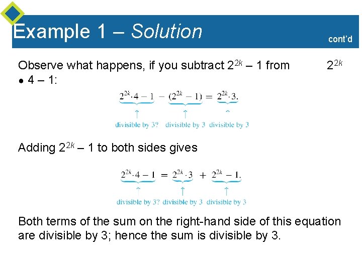 Example 1 – Solution Observe what happens, if you subtract 22 k – 1