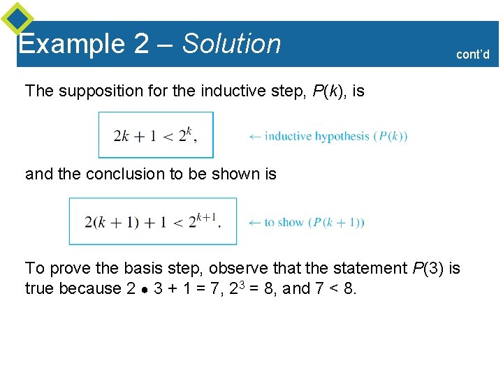 Example 2 – Solution cont’d The supposition for the inductive step, P(k), is and