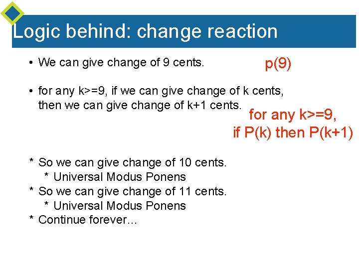 Logic behind: change reaction • We can give change of 9 cents. p(9) •