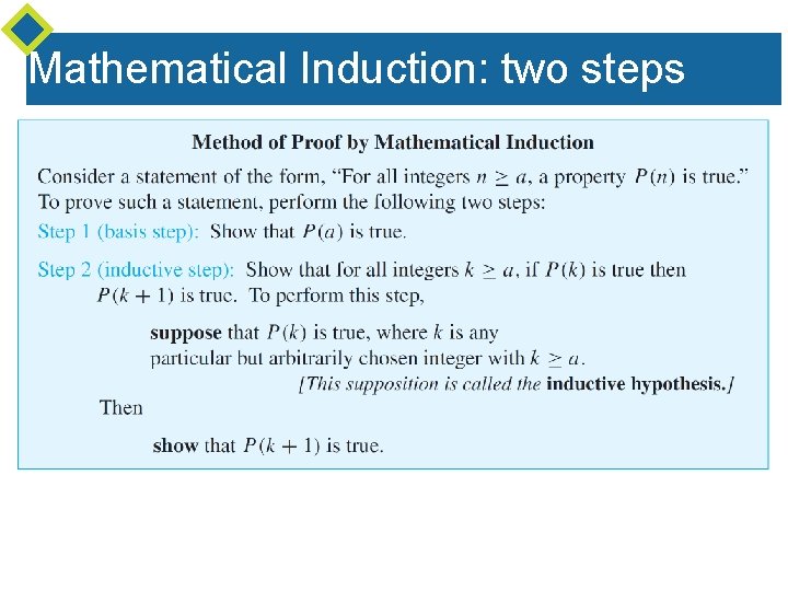 Mathematical Induction: two steps 