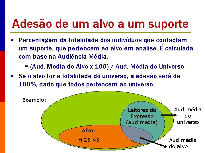 Adesão de um alvo a um suporte § Percentagem da totalidade dos indivíduos que