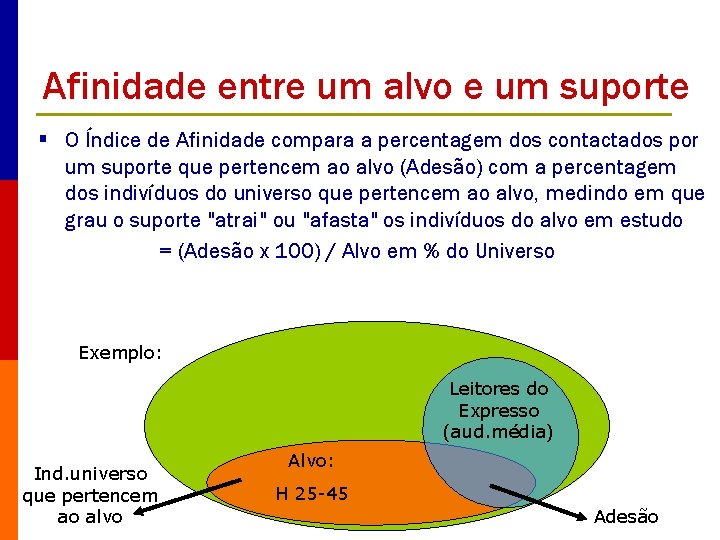 Afinidade entre um alvo e um suporte § O Índice de Afinidade compara a