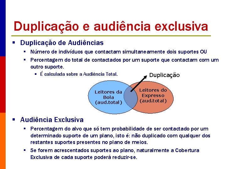 Duplicação e audiência exclusiva § Duplicação de Audiências § Número de indivíduos que contactam