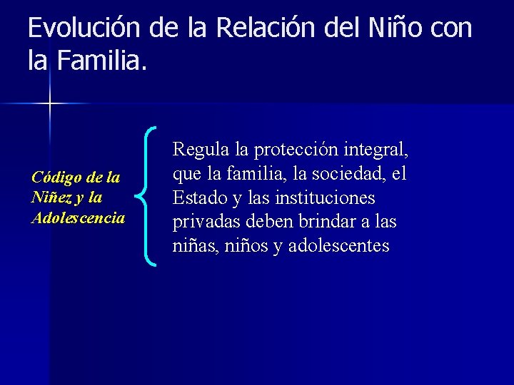 Evolución de la Relación del Niño con la Familia. Código de la Niñez y