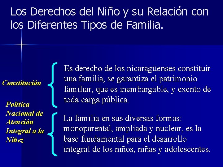 Los Derechos del Niño y su Relación con los Diferentes Tipos de Familia. Constitución