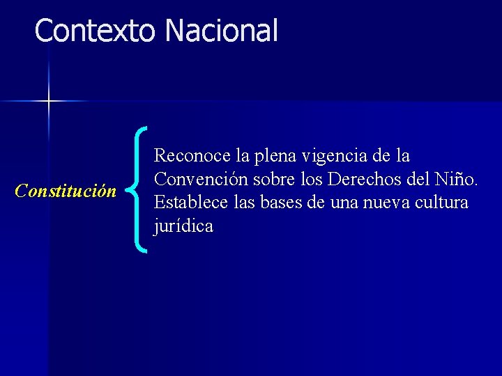 Contexto Nacional Constitución Reconoce la plena vigencia de la Convención sobre los Derechos del