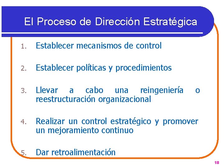 El Proceso de Dirección Estratégica 1. Establecer mecanismos de control 2. Establecer políticas y