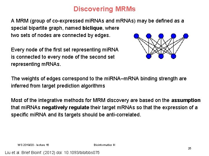 Discovering MRMs A MRM (group of co-expressed mi. RNAs and m. RNAs) may be