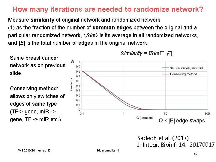 How many iterations are needed to randomize network? Measure similarity of original network and