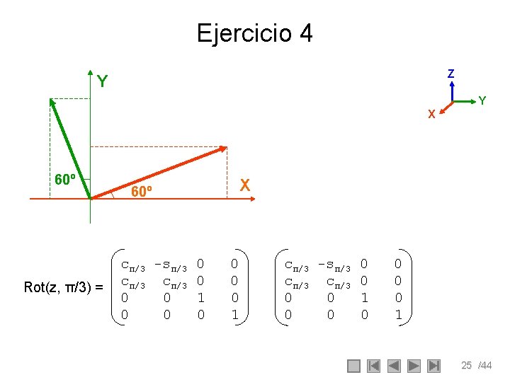 Ejercicio 4 Z Y Y X 60º Rot(z, π/3) = X 60º cπ/3 -sπ/3