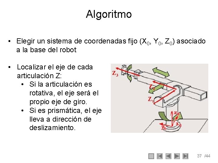 Algoritmo • Elegir un sistema de coordenadas fijo (X 0, Y 0, Z 0)