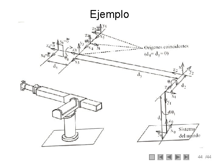 Ejemplo 44 /44 