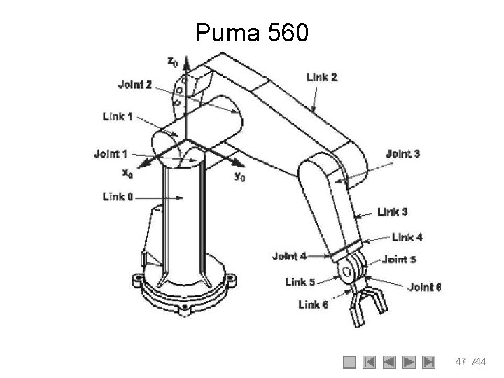 Puma 560 47 /44 