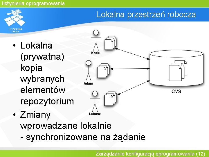 Inżynieria oprogramowania Lokalna przestrzeń robocza • Lokalna (prywatna) kopia wybranych elementów repozytorium • Zmiany