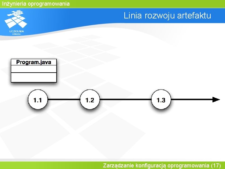 Inżynieria oprogramowania Linia rozwoju artefaktu Zarządzanie konfiguracją oprogramowania (17) 