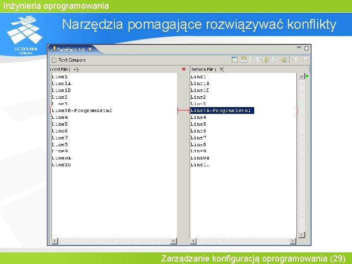 Inżynieria oprogramowania Narzędzia pomagające rozwiązywać konflikty Zarządzanie konfiguracją oprogramowania (29) 