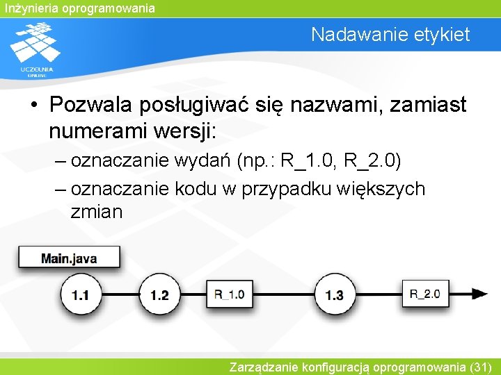 Inżynieria oprogramowania Nadawanie etykiet • Pozwala posługiwać się nazwami, zamiast numerami wersji: – oznaczanie