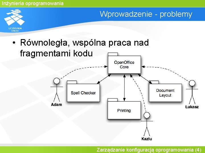 Inżynieria oprogramowania Wprowadzenie - problemy • Równoległa, wspólna praca nad fragmentami kodu Zarządzanie konfiguracją