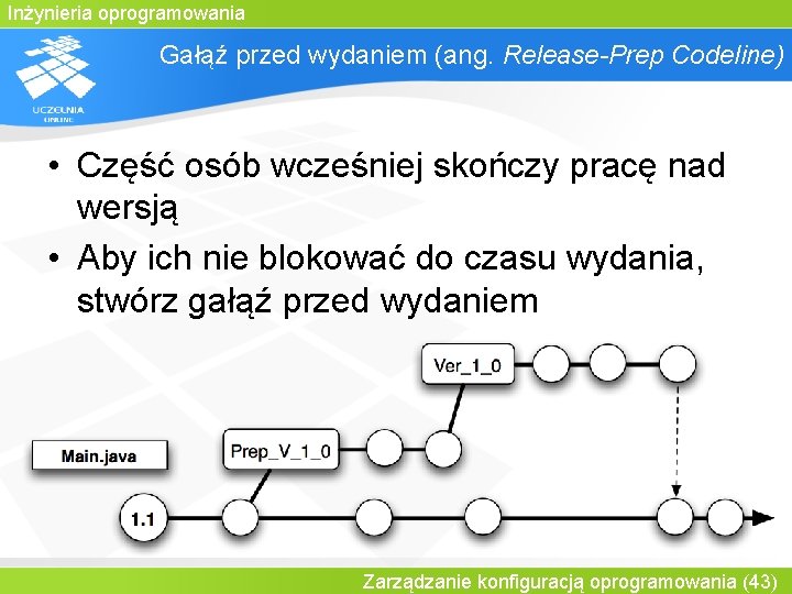 Inżynieria oprogramowania Gałąź przed wydaniem (ang. Release-Prep Codeline) • Część osób wcześniej skończy pracę