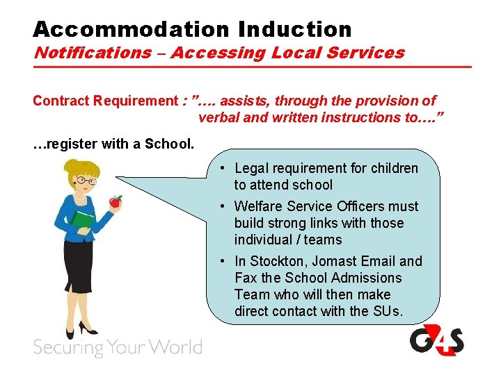 Accommodation Induction Notifications – Accessing Local Services Contract Requirement : ”…. assists, through the