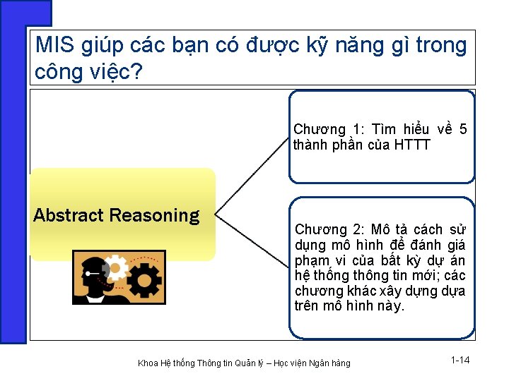 MIS giúp các bạn có được kỹ năng gì trong công việc? Chương 1: