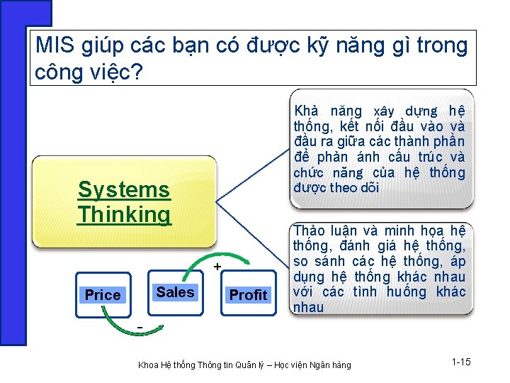 MIS giúp các bạn có được kỹ năng gì trong công việc? Khả năng MIS giúp các bạn có được kỹ năng gì trong công việc? Khả năng
