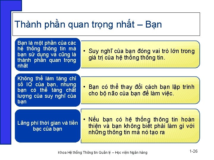 Thành phần quan trọng nhất – Bạn là một phần của các hệ thống