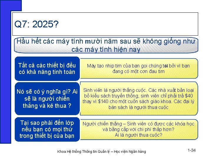 Q 7: 2025? Hầu hết các máy tính mười năm sau sẽ không giống