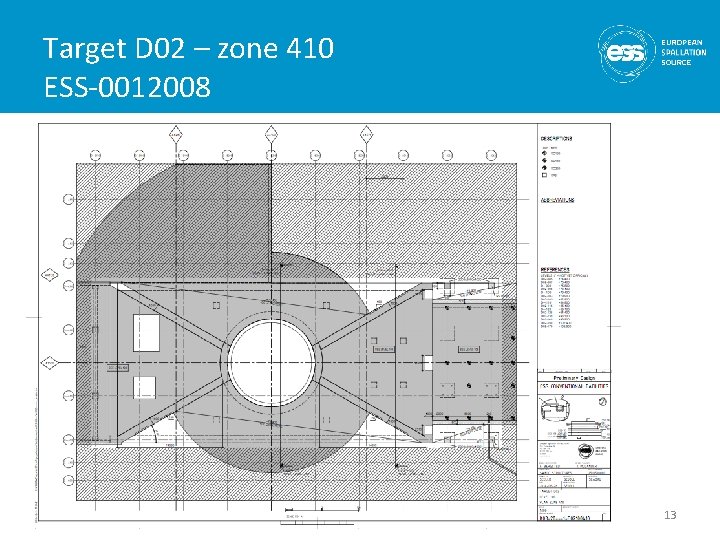 Target D 02 – zone 410 ESS-0012008 13 