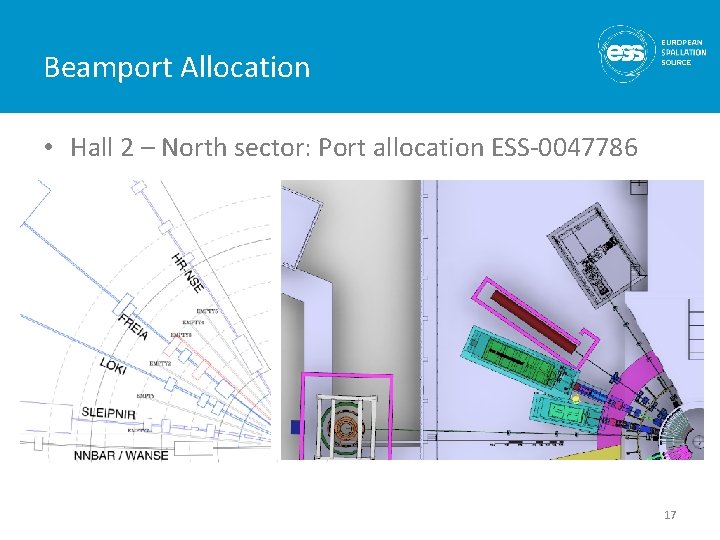Beamport Allocation • Hall 2 – North sector: Port allocation ESS-0047786 17 