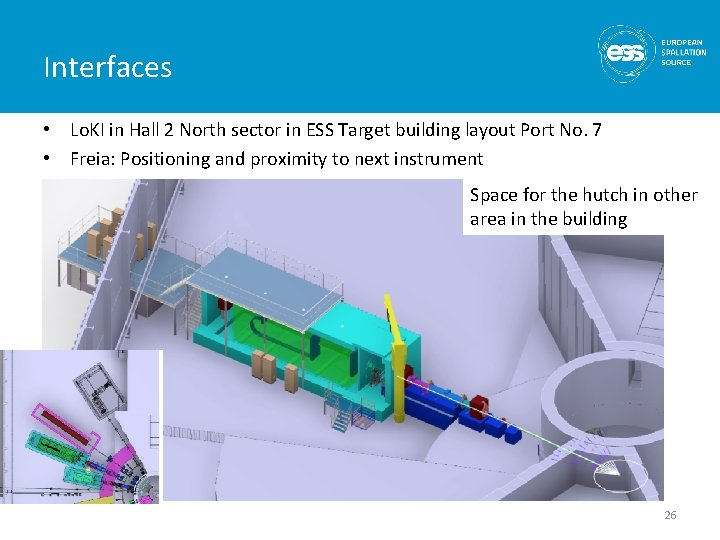 Interfaces • Lo. KI in Hall 2 North sector in ESS Target building layout