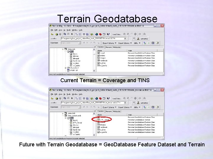 Terrain Geodatabase Current Terrain = Coverage and TINS Future with Terrain Geodatabase = Geo. Terrain Geodatabase Current Terrain = Coverage and TINS Future with Terrain Geodatabase = Geo.