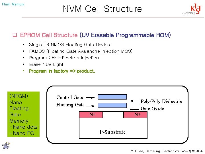 Flash Memory NVM Cell Structure q EPROM Cell Structure (UV Erasable Programmable ROM) •