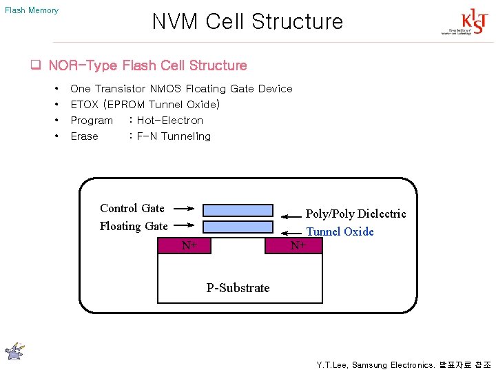 Flash Memory NVM Cell Structure q NOR-Type Flash Cell Structure • • One Transistor