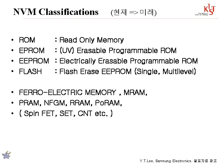 NVM Classifications • • ROM EPROM EEPROM FLASH : : (현재 => 미래) Read