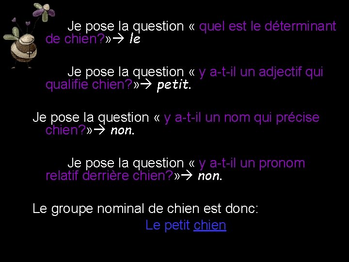 Je pose la question « quel est le déterminant de chien? » le Je