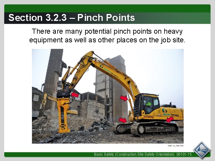 Section 3. 2. 3 – Pinch Points There are many potential pinch points on