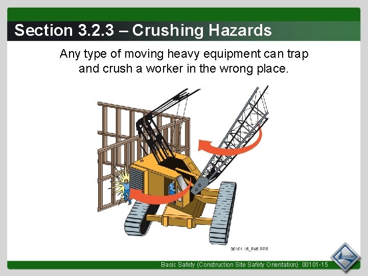 Section 3. 2. 3 – Crushing Hazards Any type of moving heavy equipment can