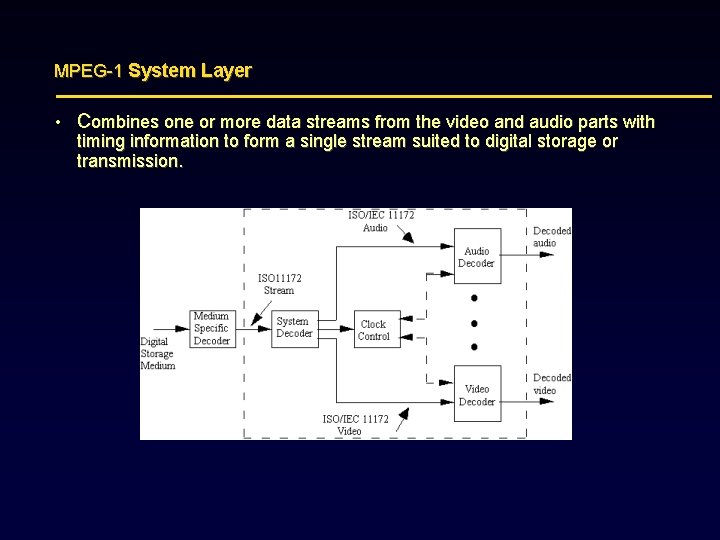 MPEG-1 System Layer • Combines one or more data streams from the video and