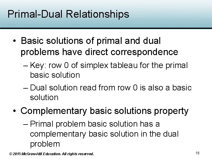 Primal-Dual Relationships • Basic solutions of primal and dual problems have direct correspondence –