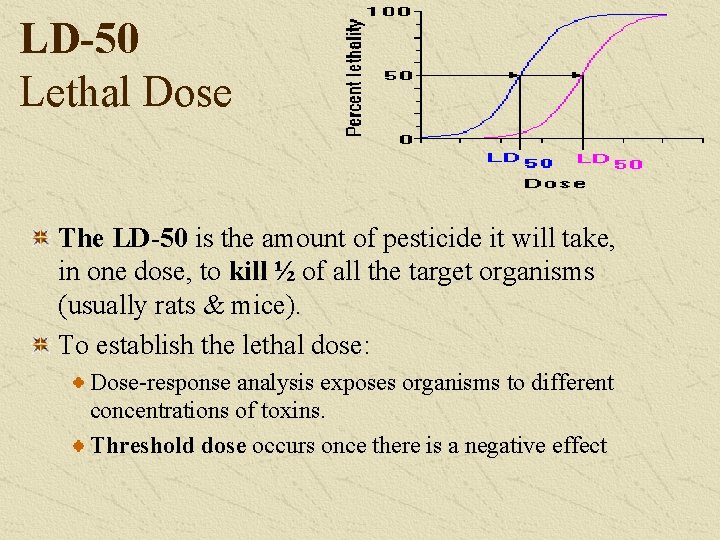 LD-50 Lethal Dose The LD-50 is the amount of pesticide it will take, in