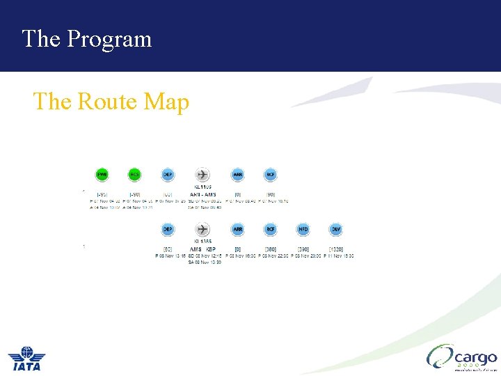 The Program The Route Map The Program The Route Map