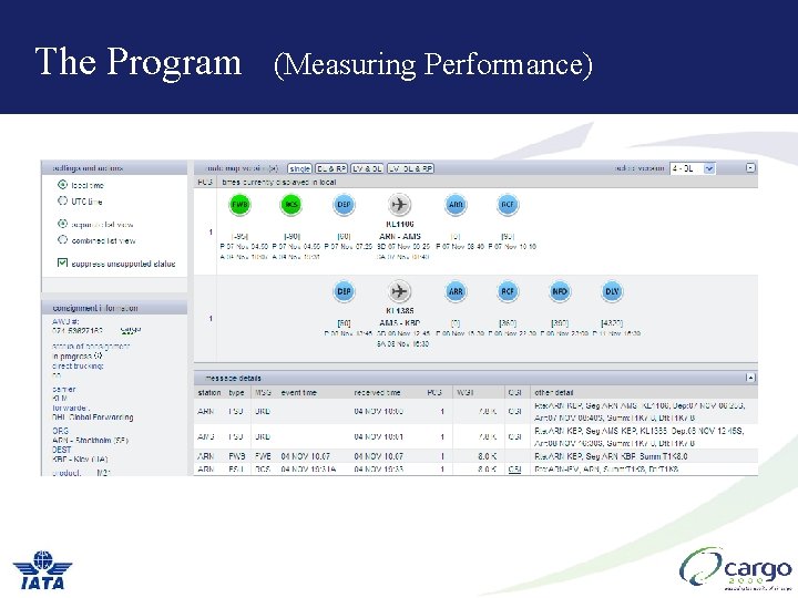 The Program (Measuring Performance) The Program (Measuring Performance)