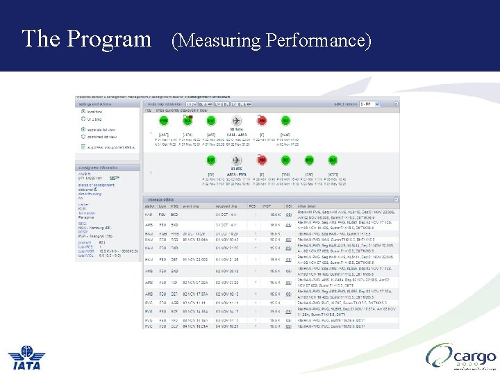 The Program (Measuring Performance) The Program (Measuring Performance)