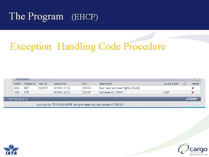 The Program (EHCP) Exception Handling Code Procedure The Program (EHCP) Exception Handling Code Procedure