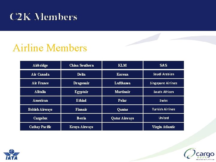 C 2 K Members Airline Members Airbridge China Southern KLM SAS Air Canada Delta C 2 K Members Airline Members Airbridge China Southern KLM SAS Air Canada Delta